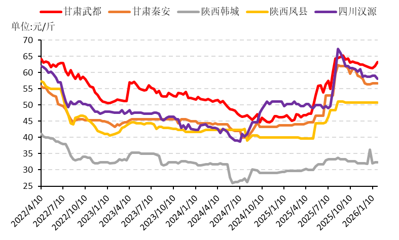 3da6c88fbceb4605857c8fa2e8577b27.png 3da6c88fbceb4605857c8fa2e8577b27.png