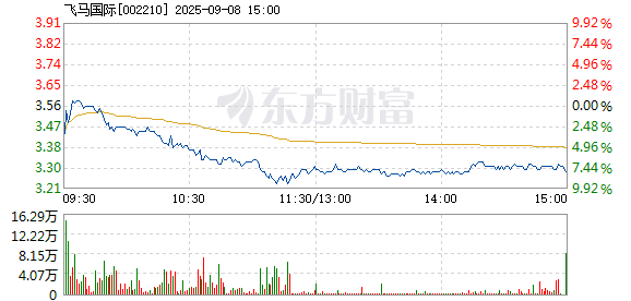 R图 002210_2
