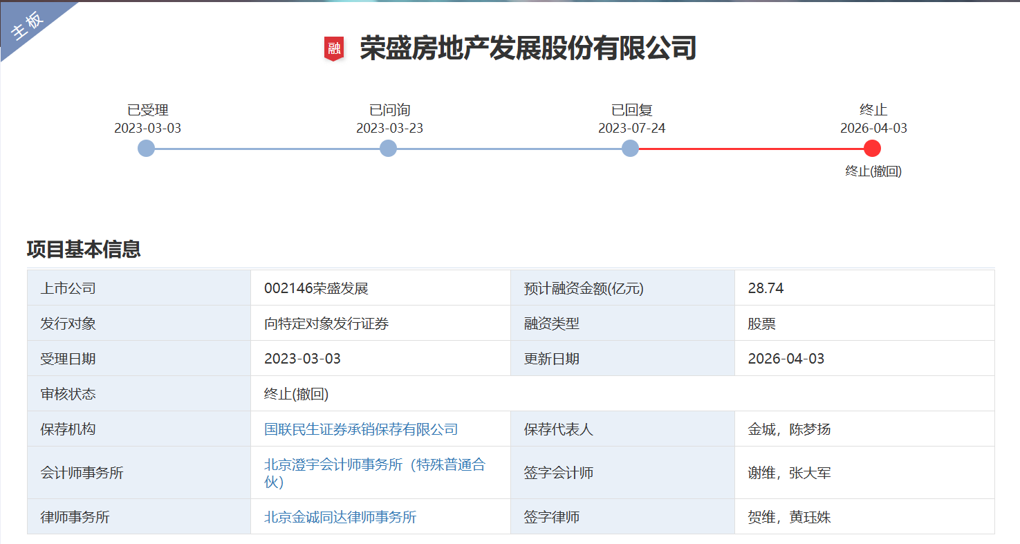 图片来源:深圳证券交易所