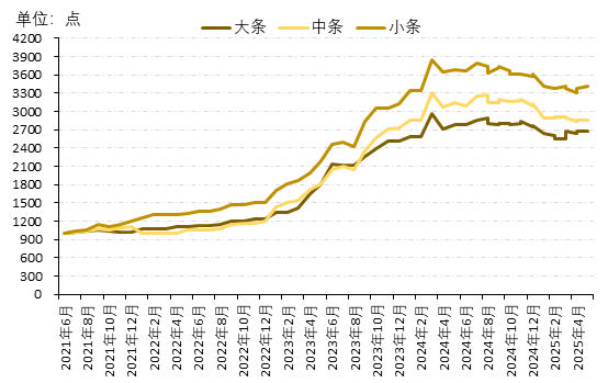 41f32ffb1572404190869b863046c06b.png 41f32ffb1572404190869b863046c06b.png