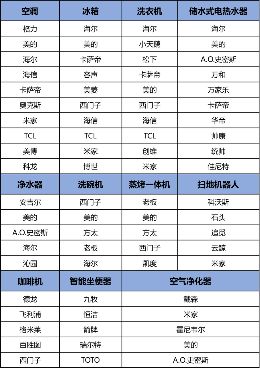 图片来源：工业和信息化部官网