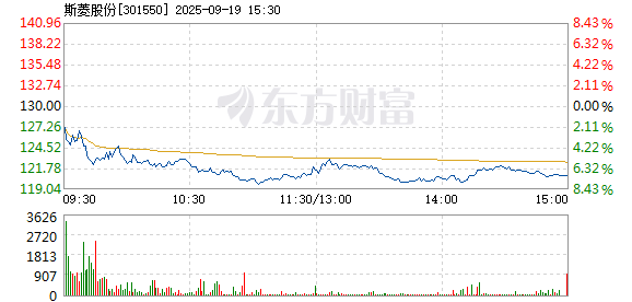 R图 301550_2