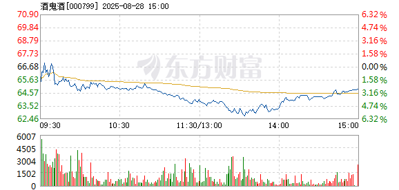 R图 000799_2