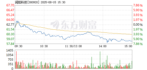 R图 300920_2