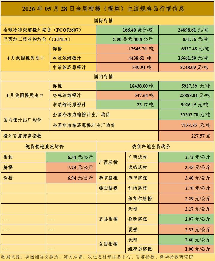 QQ截图20260528112145.jpg QQ截图20260528112145.jpg