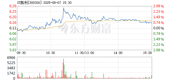 R图 300326_2