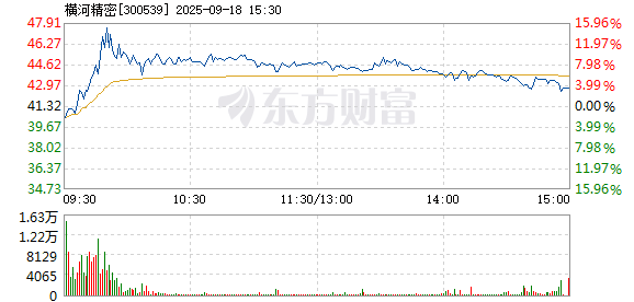 R图 300539_2