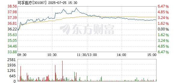 R图 301087_2