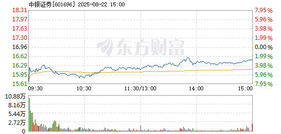 R图 601696_1