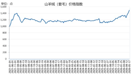 a1d25a1e87e24612bd0e91de4b2e1a16.png a1d25a1e87e24612bd0e91de4b2e1a16.png