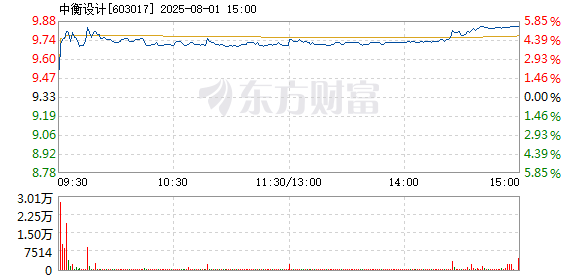 R图 603017_1