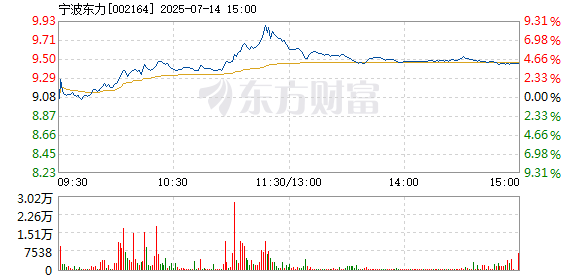 R图 002164_2
