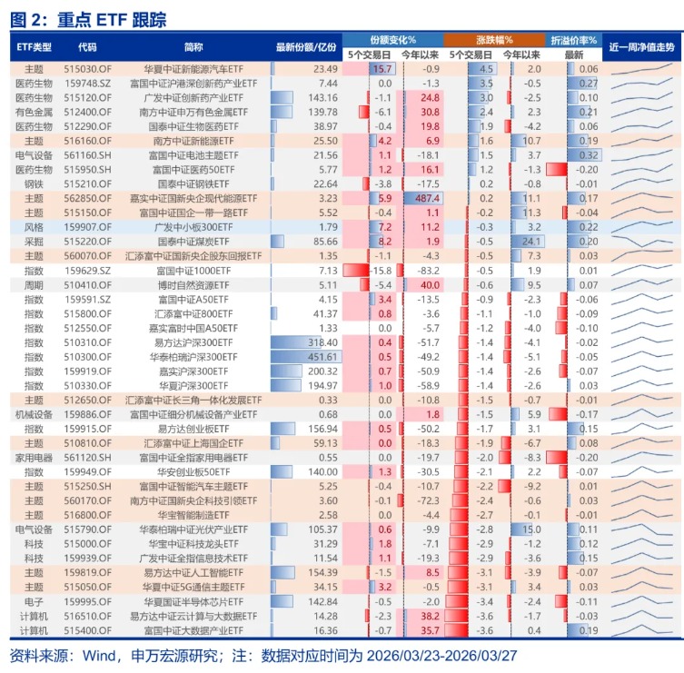 申万宏源策略：再谈中国资本市场稳定性