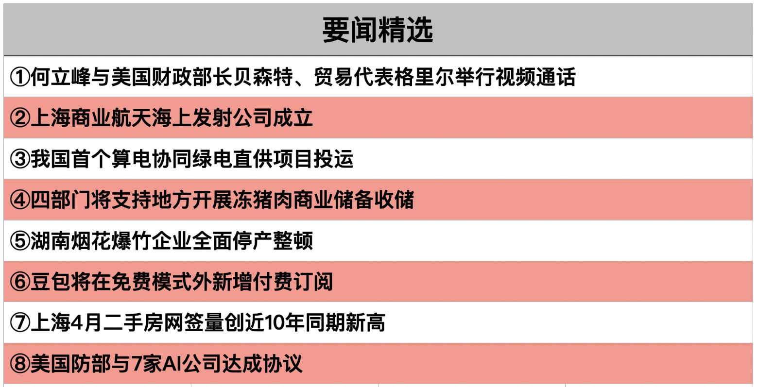 截屏2026-05-06 