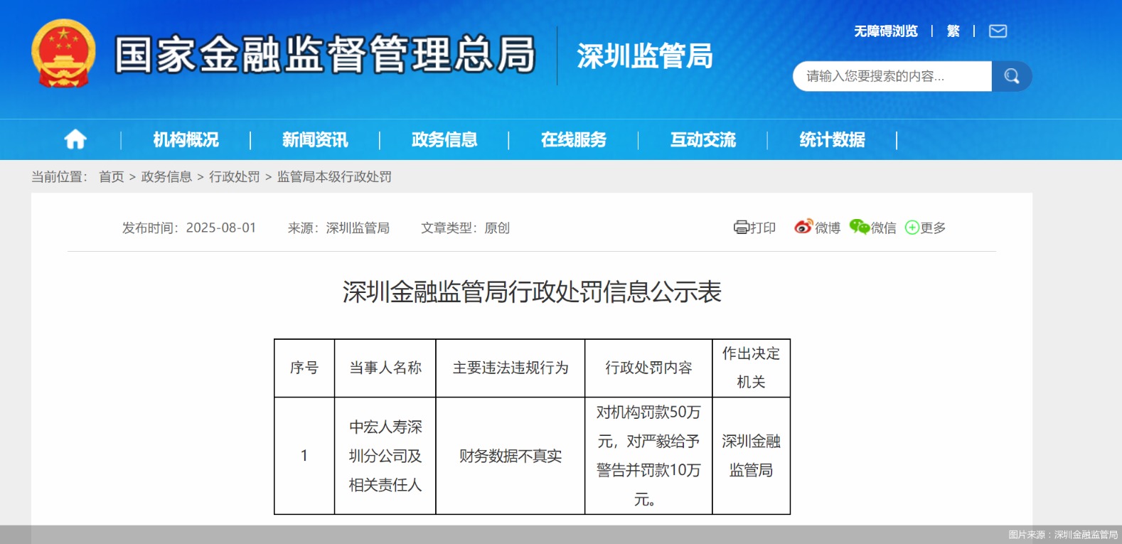 图片来源:深圳金融监管局