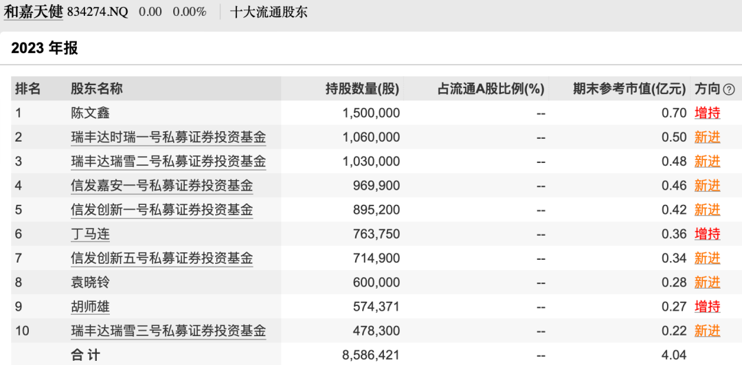 星空体育- 星空体育官方网站- 星空体育APP下载深价值ETF (159913)： 深证300价值交易型开放式指数证券投资基金招募说明书更新