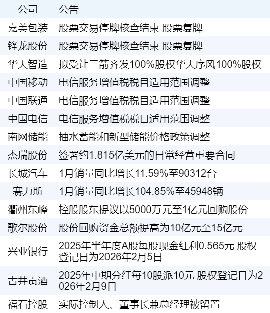 xhcj_hangqing_cropper_20260202_065753.jpg xhcj_hangqing_cropper_20260202_065753.jpg