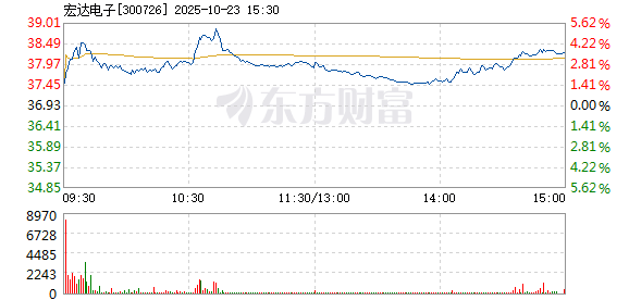 R图 300726_2