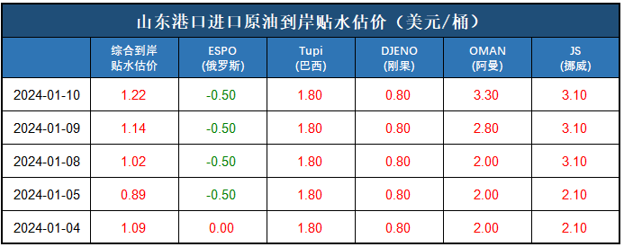 a3dcfa0f3ecc4f71867dae4c2cdc3ac3.png