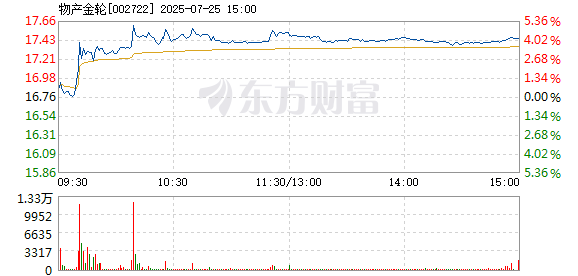 R图 002722_2