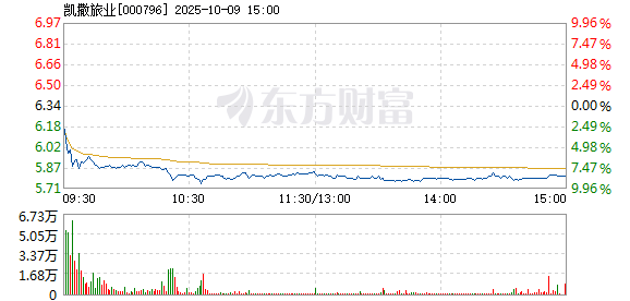 R图 000796_2
