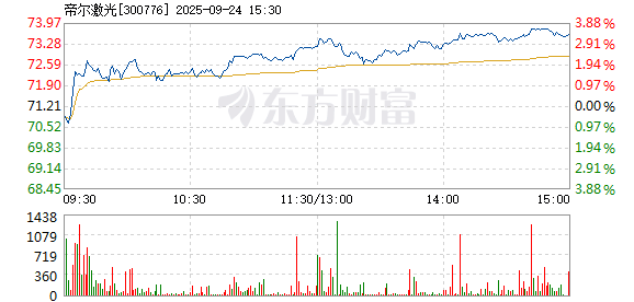 R图 300776_2
