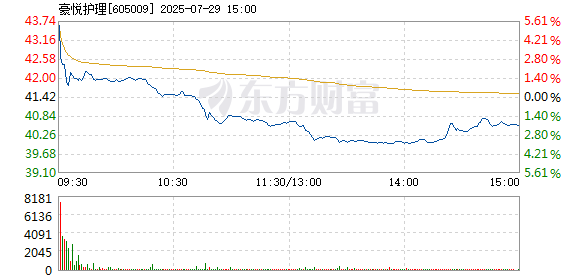 R图 605009_1