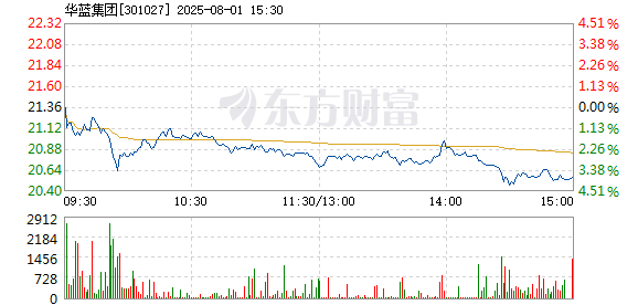 R图 301027_2