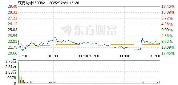 R图 300564_2