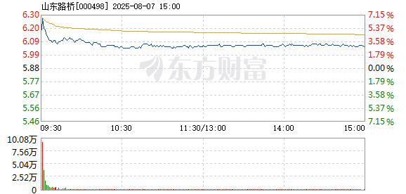 R图 000498_2