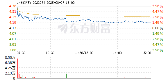 R图 002307_2