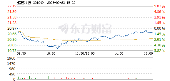 R图 301049_2