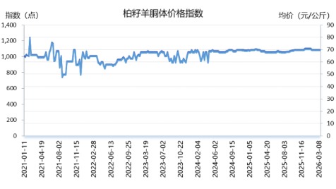 df4d260bcc9f4976b7ffa05f7cc91ab3.png