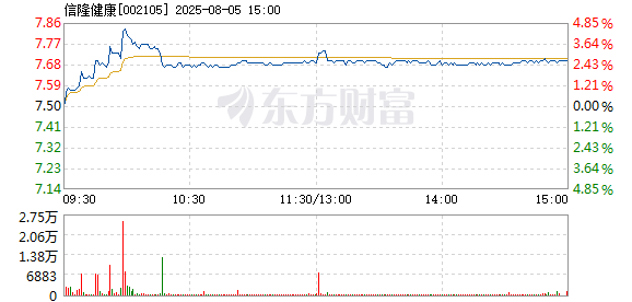 R图 002105_2