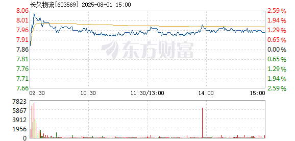 R图 603569_1