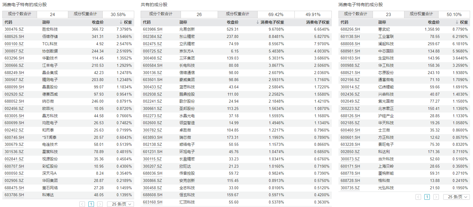 https://smcos.cdmgiml.com/tx/others/upload/ai_tool/doc_to_html/200/2102/2026-06/2026-06-04/807f297b0b111bc81ff3938ad8b28e74.png