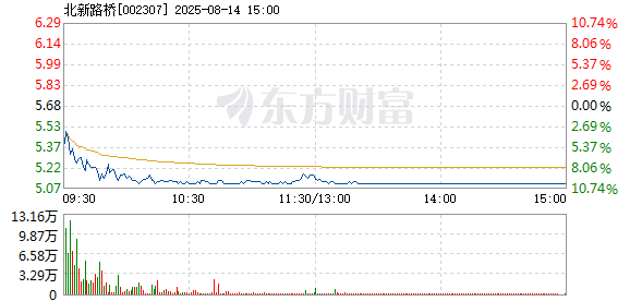 R图 002307_2