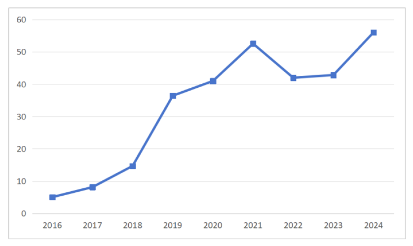 122aa1c23113418c9c9d8b05e2ad7ec7.PNG 122aa1c23113418c9c9d8b05e2ad7ec7.PNG