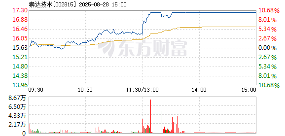 R图 002815_2