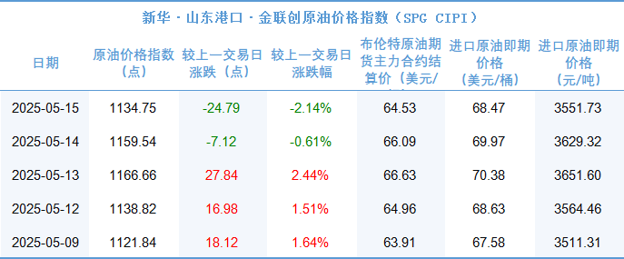 56d3f6e5a250454dacad0e3ea02f92e8.png 56d3f6e5a250454dacad0e3ea02f92e8.png