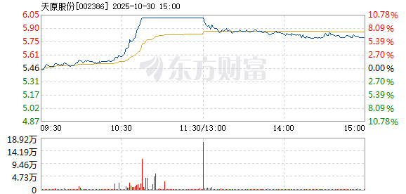 R图 002386_2