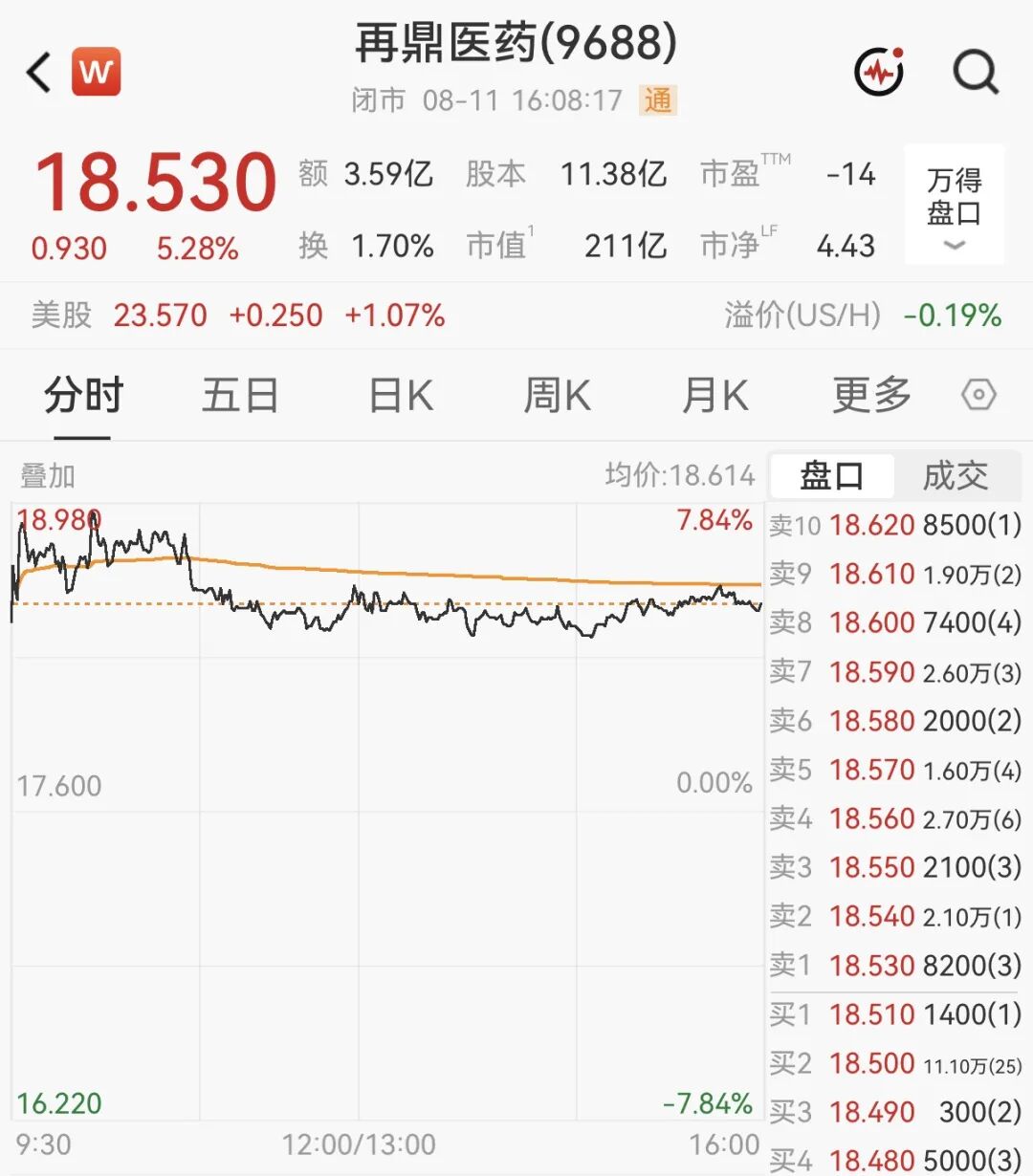 图片
