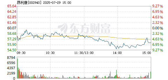 R图 002940_2