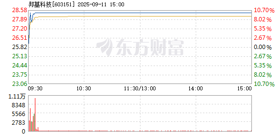 R图 603151_1
