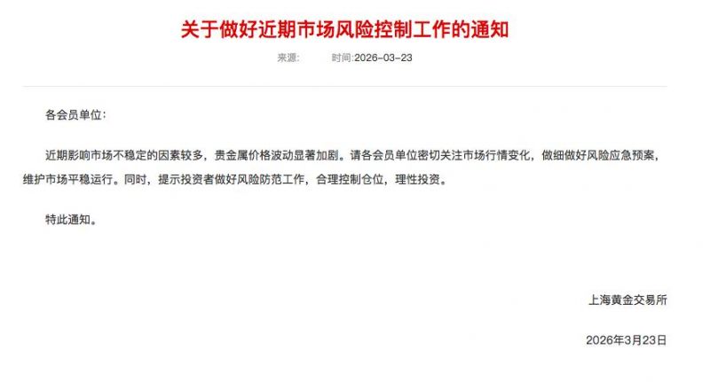 国际金价九连跌，上海黄金交易所通知做细做好风险应急预案｜快讯