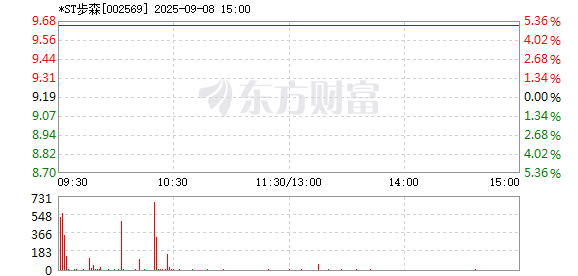 R图 002569_2