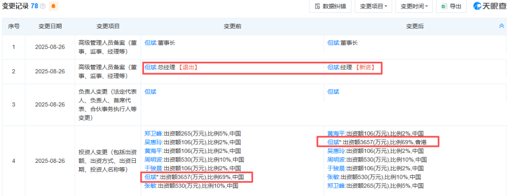 但斌卸任总经理 东方港湾:已提交身份信息变更申请 调整不会影响公司运营和投资策略执行