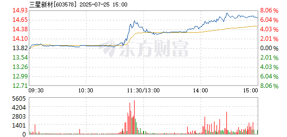 R图 603578_1