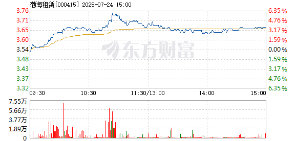 R图 000415_2