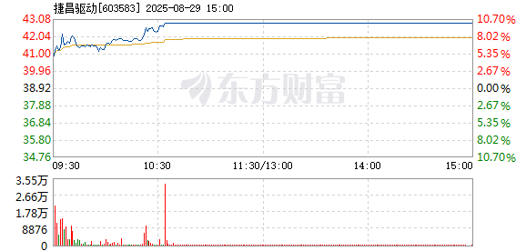 R图 603583_1